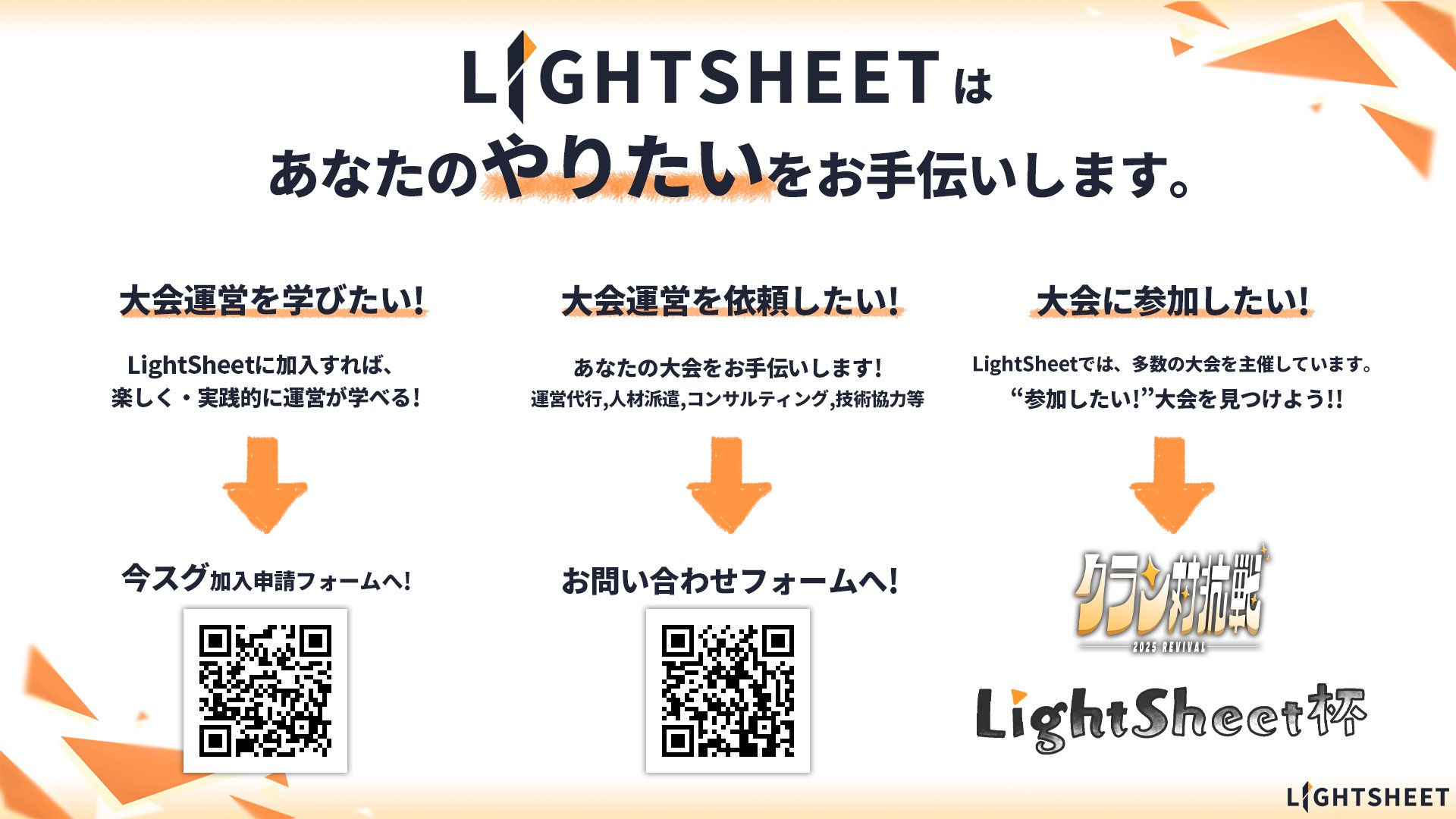 専門団体”LightSheet” 創立
